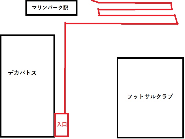 デカパトスの待ち列